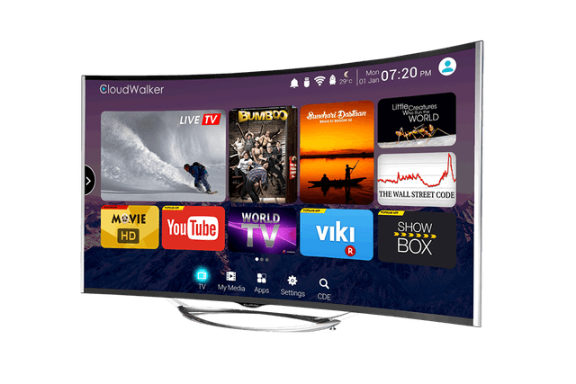 Lorem ipsum dolor sit Short description comes here